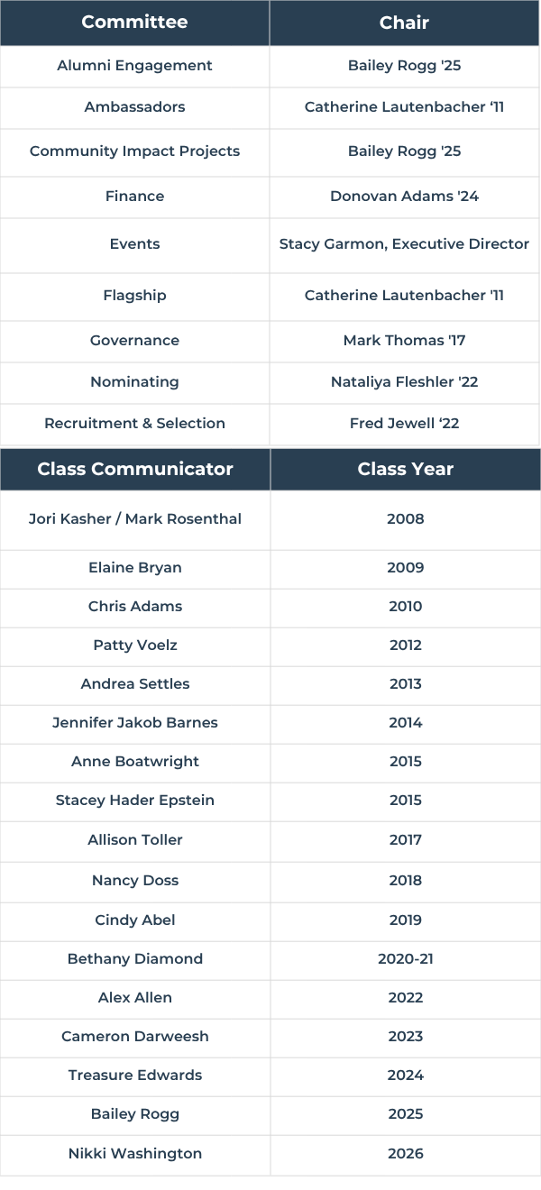 Committee (600 x 1320 px)